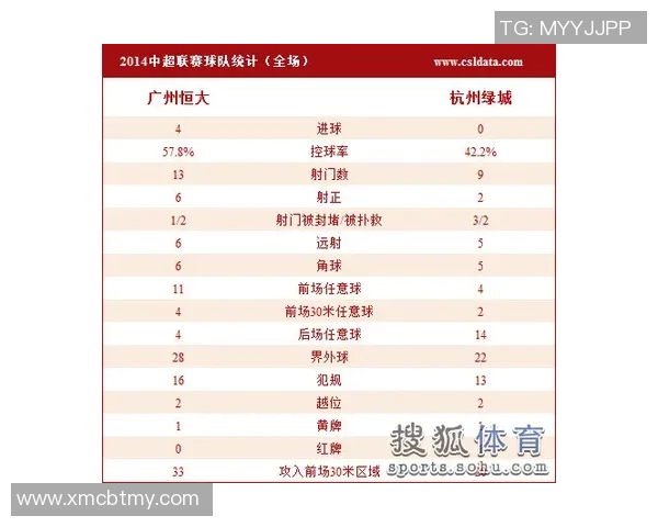 南京网球队在世锦赛积分榜上以100分稳居第一名展现强劲实力